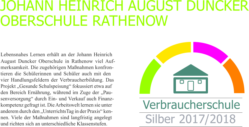 JOHANN HEINRICH AUGUST DUNCKER OBERSCHULE RATHENOW Lebensnahes Lernen erhält an der Johann Heinrich  August Duncker Oberschule in Rathenow viel Auf- merksamkeit. Die zugehörigen Maßnahmen konfron- tieren die Schülerinnen und Schüler auch mit den  vier Handlungsfeldern der Verbraucherbildung. Das  Projekt „Gesunde Schulspeisung“ fokussiert etwa auf  den Bereich Ernährung, während im Zuge der „Pau- senversorgung“ durch Ein- und Verkauf auch Finanz- kompetenz gefragt ist. Die Arbeitswelt lernen sie unter  anderem durch den „UnterrichtsTag in der Praxis“ ken- nen. Viele der Maßnahmen sind langfristig angelegt  und richten sich an unterschiedliche Klassenstufen.  Verbraucherschule Silber 2017/2018