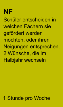 NF Schüler entscheiden in welchen Fächern sie gefördert werden möchten, oder ihren Neigungen entsprechen. 2 Wünsche, die im Halbjahr wechseln  1 Stunde pro Woche